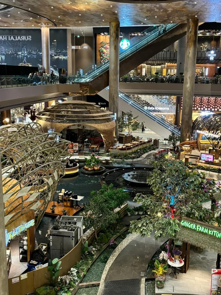 タイの都市風景 - 東南アジア市場への進出